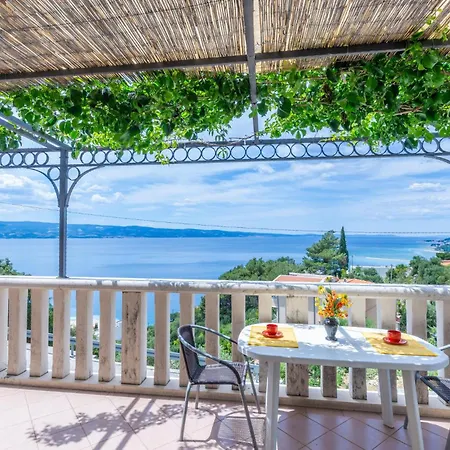 Apartman With Sea View Iii *